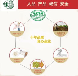 豫武懷參鐵棍山藥原粉 來自焦作武陟的滋補臻品，健康與心意的雙重饋贈